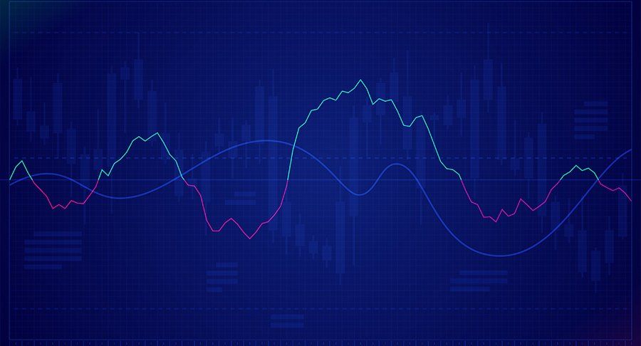 A blue, green and pink graph chart