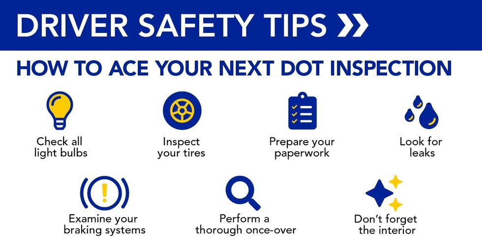 Infographic: How to ace your next DOT inspection