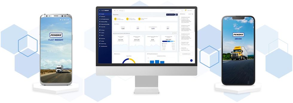 Our Apps & Tools Deliver Data-Driven Insights