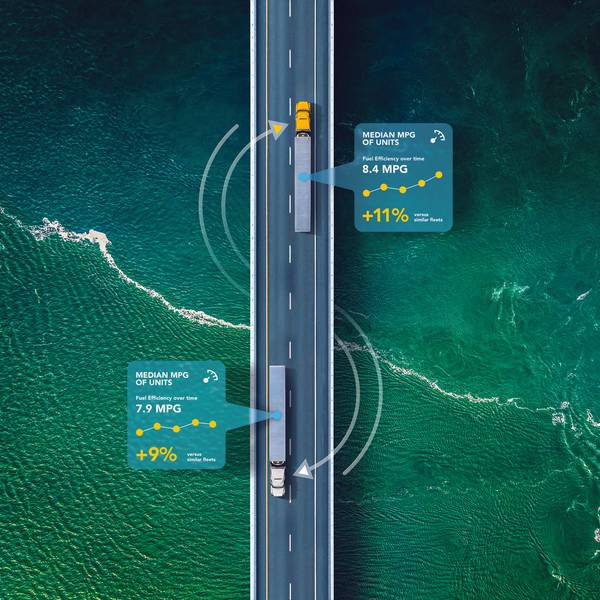 Two Penske trucks driving over a bridge with graphics attached to them showing MPG data.