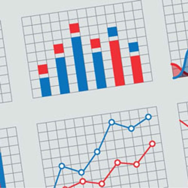 Understanding Lease Accounting Changes